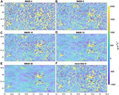 Analyzing Local Carbon Dioxide and Nitrogen Oxide Emissions From Space Using the Divergence Method: An Application to the Synthetic SMARTCARB Dataset